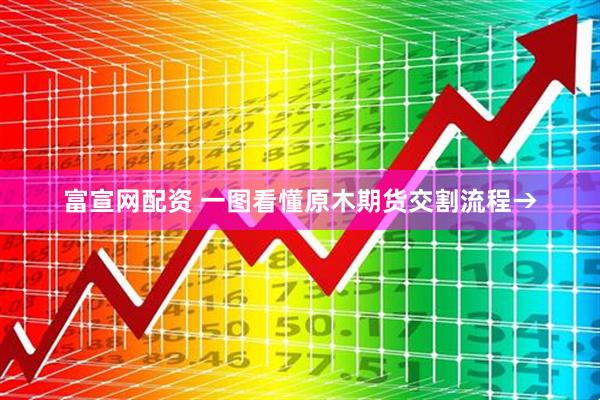 富宣网配资 一图看懂原木期货交割流程→