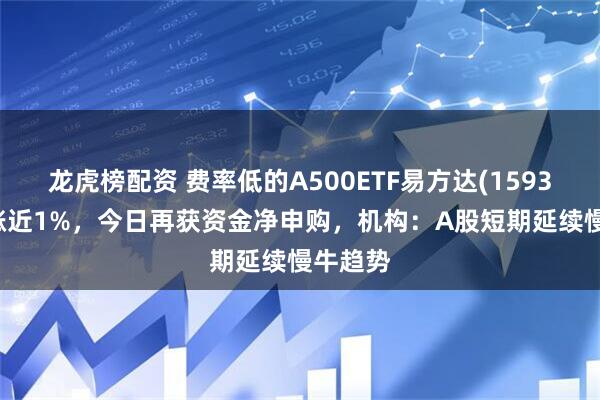 龙虎榜配资 费率低的A500ETF易方达(159361)收涨近1%，今日再获资金净申购，机构：A股短期延续慢牛趋势